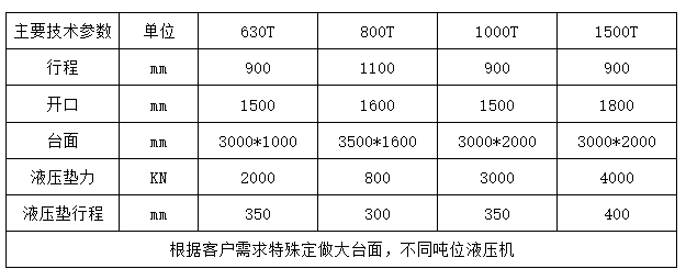 1000噸框架式液壓機