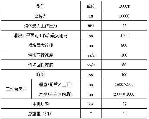 1000噸三梁四柱液壓機(jī)參數(shù)