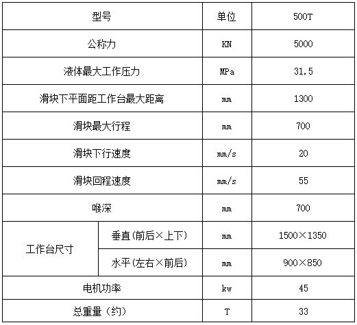 500噸四柱液壓機參數(shù)