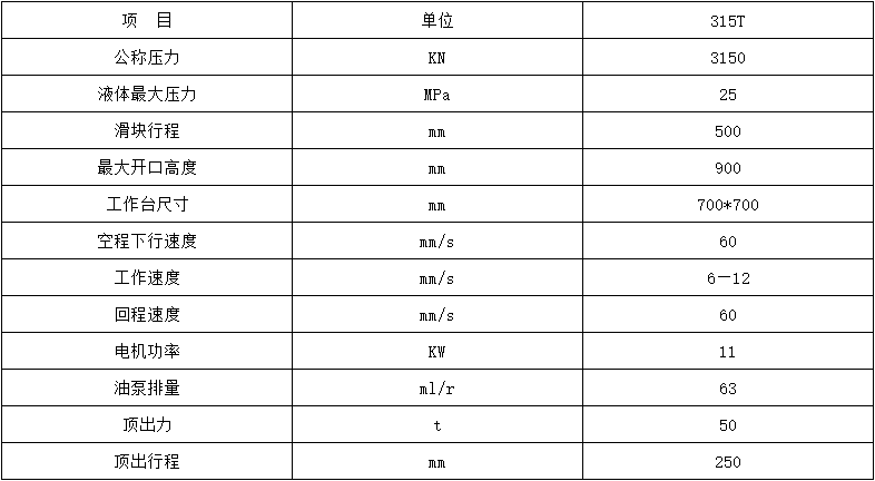 315噸陶瓷粉末成型液壓機參數(shù)