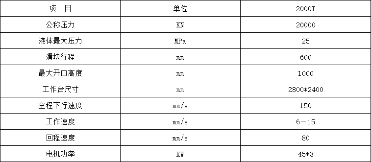 2000噸框架液壓機參數(shù)