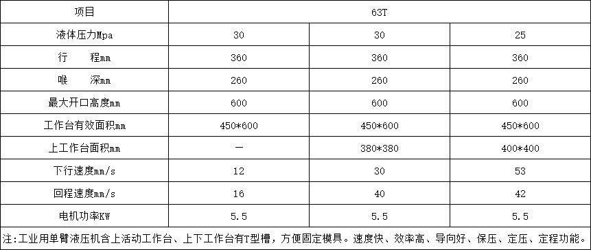 63單臂液壓機參數(shù)