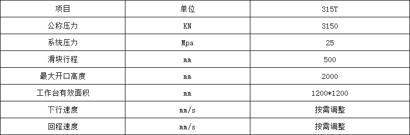 315噸龍門液壓機(jī)參數(shù)