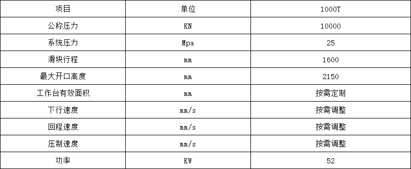 1000噸模壓建筑塑料模殼成型液壓機(jī)參數(shù)