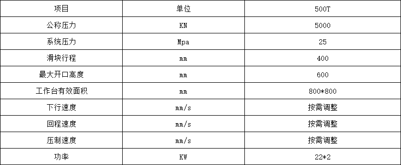 500噸錨桿托盤(pán)液壓機(jī)技術(shù)參數(shù)