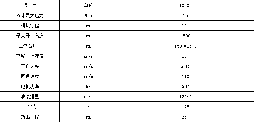 1000噸鎂碳磚成型液壓機(jī)參數(shù)