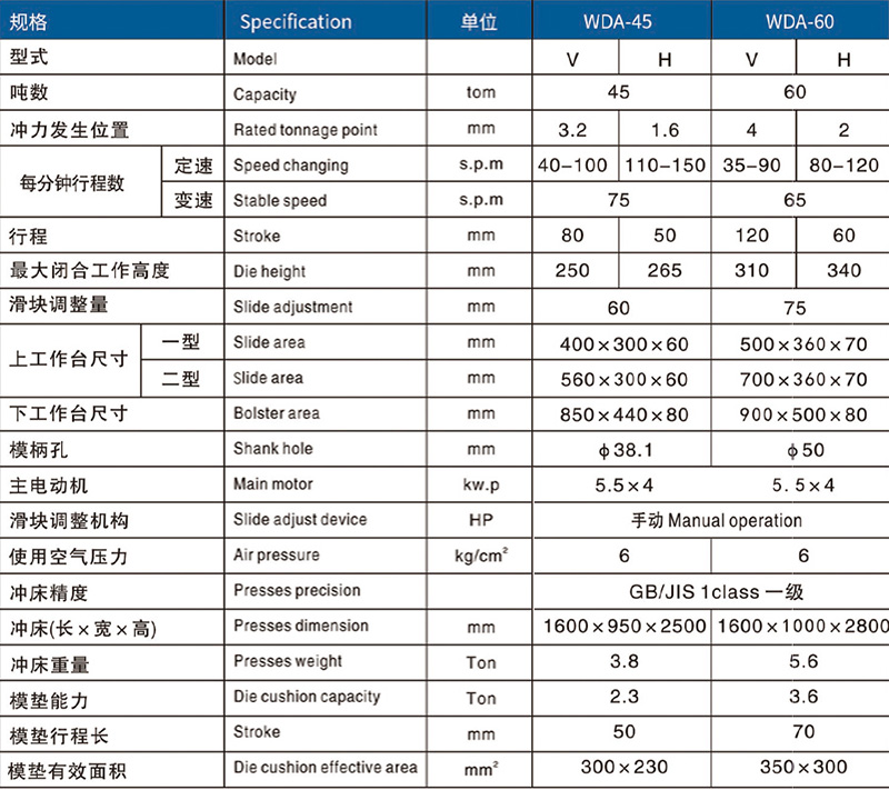 WDA精密沖床參數(shù)