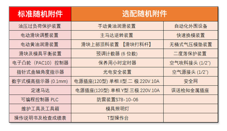 氣動沖床配置